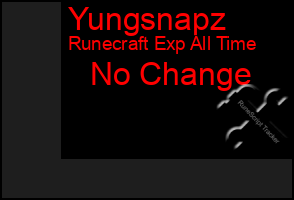 Total Graph of Yungsnapz