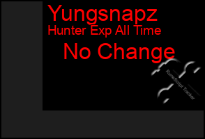 Total Graph of Yungsnapz