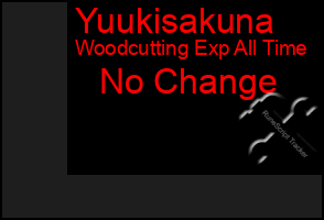Total Graph of Yuukisakuna