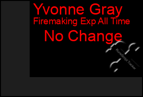 Total Graph of Yvonne Gray