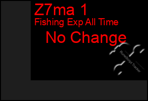 Total Graph of Z7ma 1