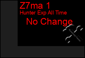 Total Graph of Z7ma 1