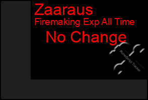 Total Graph of Zaaraus
