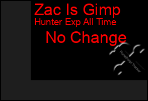 Total Graph of Zac Is Gimp