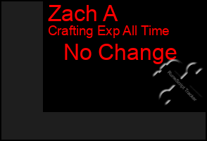 Total Graph of Zach A