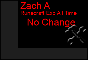 Total Graph of Zach A