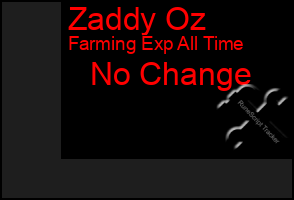 Total Graph of Zaddy Oz