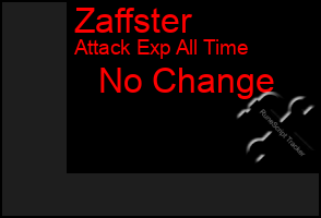 Total Graph of Zaffster