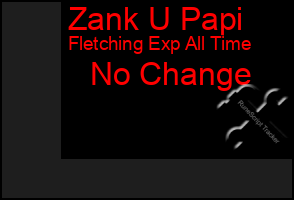 Total Graph of Zank U Papi