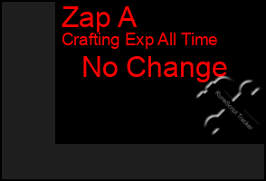 Total Graph of Zap A