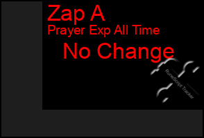 Total Graph of Zap A