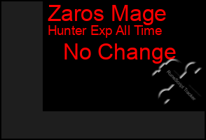 Total Graph of Zaros Mage