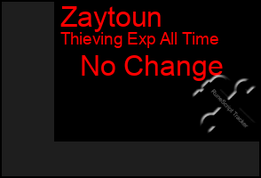 Total Graph of Zaytoun