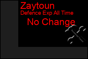 Total Graph of Zaytoun