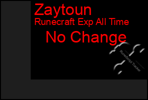 Total Graph of Zaytoun