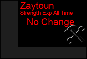Total Graph of Zaytoun