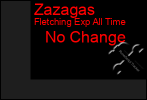 Total Graph of Zazagas