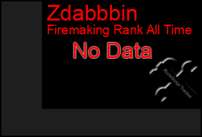 Total Graph of Zdabbbin