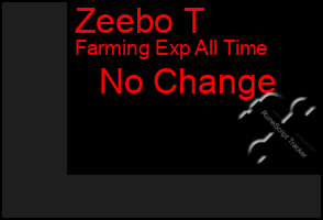 Total Graph of Zeebo T