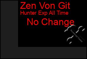 Total Graph of Zen Von Git