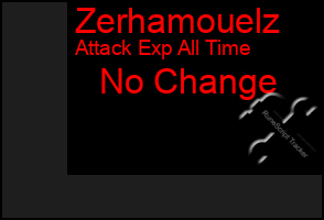 Total Graph of Zerhamouelz