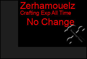 Total Graph of Zerhamouelz