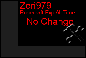 Total Graph of Zeri979