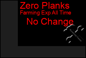 Total Graph of Zero Planks