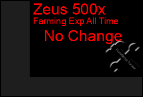 Total Graph of Zeus 500x