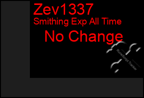 Total Graph of Zev1337