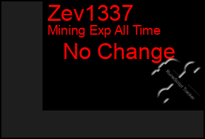 Total Graph of Zev1337