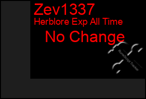 Total Graph of Zev1337