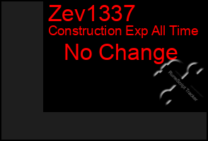 Total Graph of Zev1337