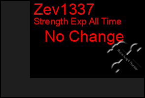 Total Graph of Zev1337