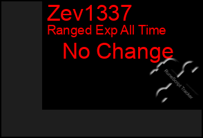 Total Graph of Zev1337