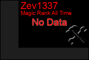 Total Graph of Zev1337