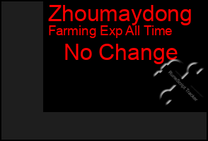 Total Graph of Zhoumaydong