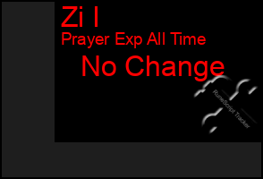 Total Graph of Zi I