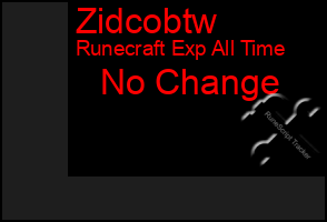 Total Graph of Zidcobtw