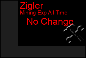Total Graph of Zigler