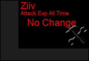 Total Graph of Ziiv