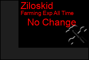 Total Graph of Ziloskid