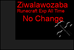 Total Graph of Ziwalawozaba