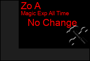 Total Graph of Zo A