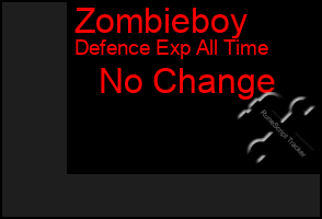 Total Graph of Zombieboy