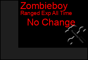 Total Graph of Zombieboy