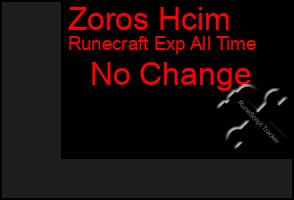 Total Graph of Zoros Hcim