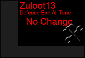 Total Graph of Zuloot13