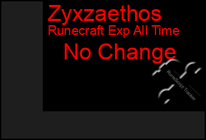 Total Graph of Zyxzaethos