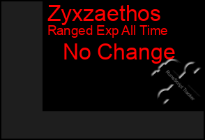 Total Graph of Zyxzaethos